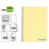 Cuaderno espiral liderpapel a5 micro wonder tapa plastico 120h 90g cuadro 5mm 5 bandas 6 taladros color amarillo